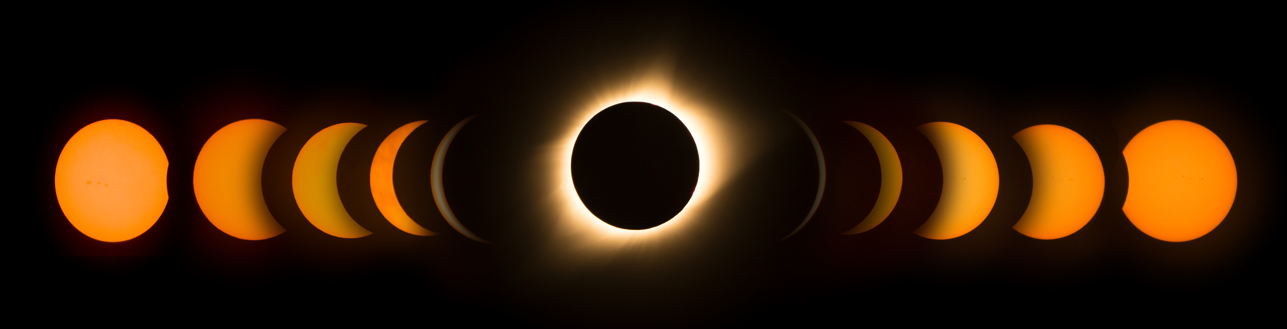 The 2025 Eclipses